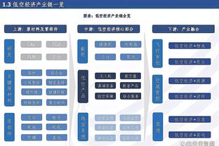 earth Ảnh chụp màn hình 3